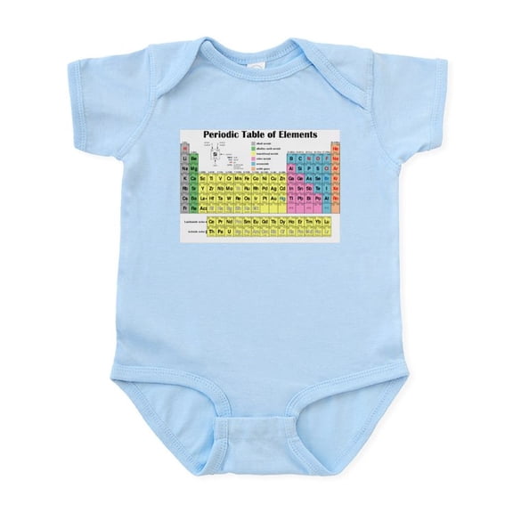 CafePress - Periodic Table Of Elements Infant Bodysuit - Baby Light Bodysuit, Size Newborn - 24 Months