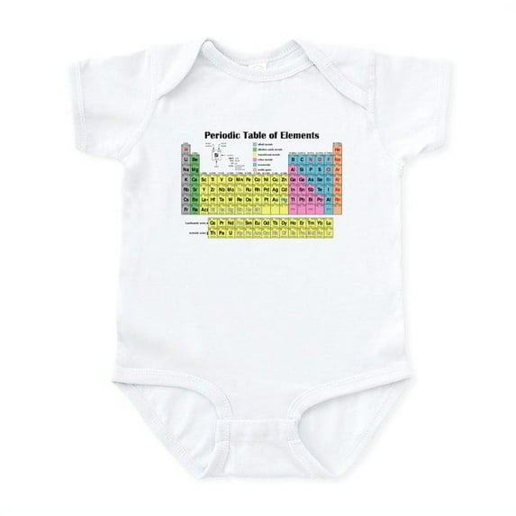 CafePress - Periodic Table Of Elements Infant Bodysuit - Baby Light Bodysuit, Size Newborn - 24 Months