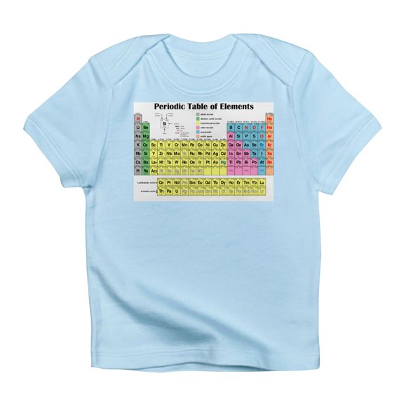 CafePress - Periodic Table Of Elements Infant T Shirt - Infant T-Shirt