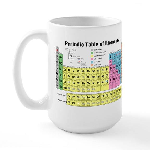 CafePress - Periodic Table Of Elements Large Mug - 15 oz Ceramic Large White Novelty Mug