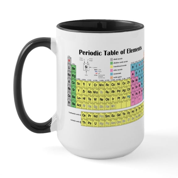 CafePress - Periodic Table Of Elements Large Mug - 15 oz Ceramic Large White Novelty Mug
