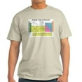 thumbnail image 1 of CafePress - Periodic Table Of Elements Light T Shirt - Men's Classic Graphic T-Shirt, 1 of 4