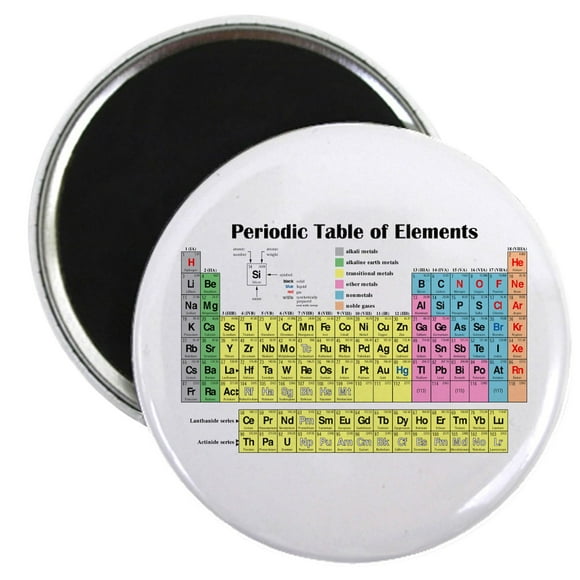 CafePress - Periodic Table Of Elements Magnet - 2.25" Round Magnet, Refrigerator Magnet, Button Magnet Style