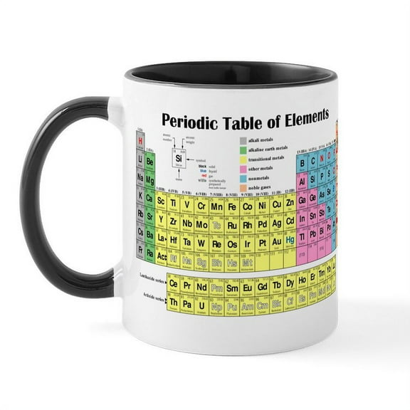 CafePress - Periodic Table Of Elements Mug - 11 oz Ceramic Mug - Novelty Coffee Tea Cup