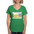 thumbnail image 1 of CafePress - Periodic Table Of Elements Women's V Neck Dark T S - Women's V-Neck Dark T-Shirt, 1 of 4