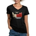 thumbnail image 1 of CafePress - Periodic Table Of Wine T Shirt - Women's V-Neck Dark T-Shirt, 1 of 4