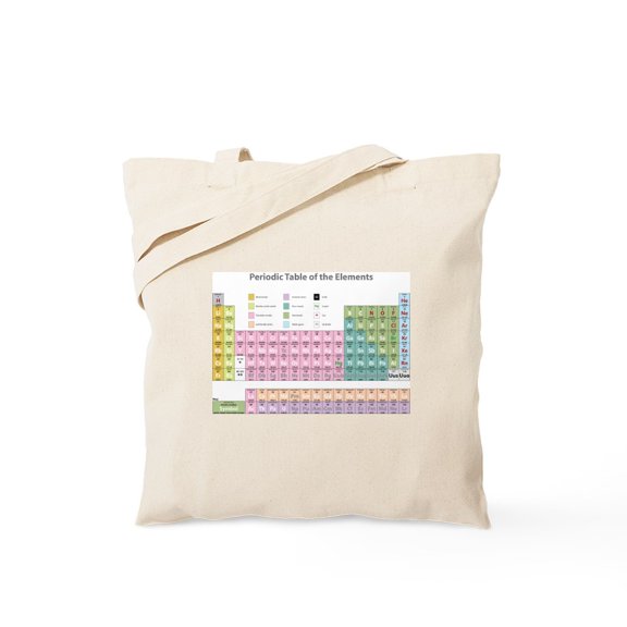 CafePress - Periodic Table Tote Bag - Unisex Canvas Tote Bag, Beige, 1-Piece