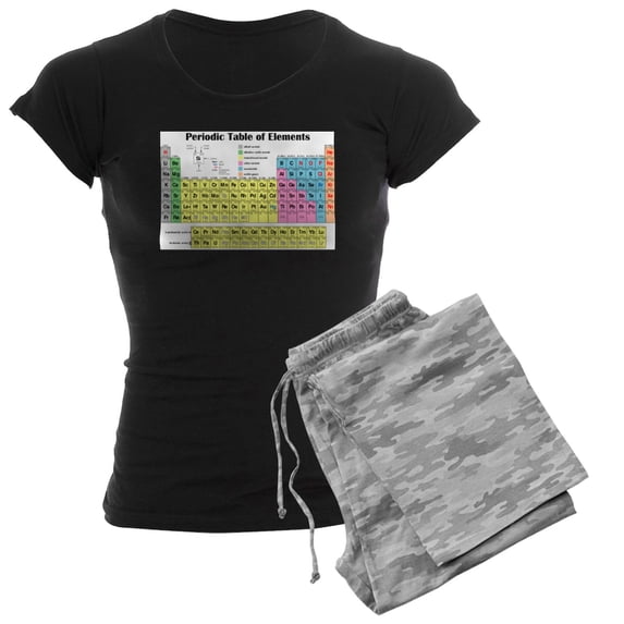 CafePress - Periodictable Banner - Women's Dark Pajamas