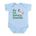 thumbnail image 1 of CafePress - Pet Makes Breakfast Body Suit - Baby Light Bodysuit, Size Newborn - 24 Months, 1 of 4