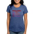 thumbnail image 1 of CafePress - Pharmacy Student Stressed Exhausted Graduat Women - Womens Tri-blend T-Shirt, 1 of 4
