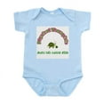 thumbnail image 1 of CafePress - Physical Therapist Infant Bodysuit - Baby Light Bodysuit, Size Newborn - 24 Months, 1 of 4