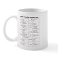 thumbnail image 1 of CafePress - Physics Equations Mug Mugs - 11 oz Ceramic Mug - Novelty Coffee Tea Cup, 1 of 3