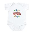 thumbnail image 1 of CafePress - Physics Stars Infant Bodysuit - Baby Light Bodysuit, Size Newborn - 24 Months, 1 of 4