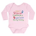 thumbnail image 1 of CafePress - Physics Teacher Like M Long Sleeve Infant Bodysuit - Long Sleeve Cotton Baby Bodysuit, 1 of 4