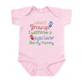 thumbnail image 1 of CafePress - Physics Teacher Like Mommy Infant Bodysuit - Baby Light Bodysuit, Size Newborn - 24 Months, 1 of 4