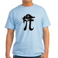 thumbnail image 1 of CafePress - Pi Rate Light T Shirt - Men's Classic Graphic T-Shirt, 1 of 4