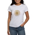 thumbnail image 1 of CafePress - Pi Swirl Women's T Shirt - Women's Classic T-Shirt, 1 of 4