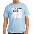 thumbnail image 1 of CafePress - Pilot Evolution Mens Shirt - Men's Classic Graphic T-Shirt, 1 of 4