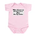 thumbnail image 1 of CafePress - Pilot Like My Mother Infant Bodysuit - Baby Light Bodysuit, Size Newborn - 24 Months, 1 of 4