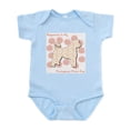 thumbnail image 1 of CafePress - Portie Happiness Infant Bodysuit - Baby Light Bodysuit, Size Newborn - 24 Months, 1 of 4