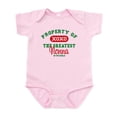 thumbnail image 1 of CafePress - Property Of Nonna Infant Bodysuit - Baby Light Bodysuit, Size Newborn - 24 Months, 1 of 4