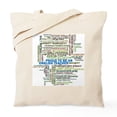 thumbnail image 1 of CafePress - Proud English Teacher Tote Bag - Unisex Canvas Tote Bag, Beige, 1-Piece, 1 of 8