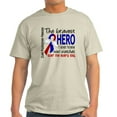 thumbnail image 1 of CafePress - Pulmonary Fibrosis Bravest Hero I Kn Light T Shirt - Men's Classic Graphic T-Shirt, 1 of 4