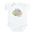thumbnail image 1 of CafePress - Quilter's Brain Infant Bodysuit - Baby Light Bodysuit, Size Newborn - 24 Months, 1 of 4