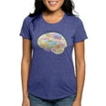 thumbnail image 1 of CafePress - Quilters Brain Womens Tri Blend T Shirt - Womens Tri-blend T-Shirt, 1 of 4