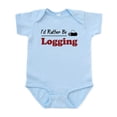 thumbnail image 1 of CafePress - Rather Be Logging Infant Bodysuit - Baby Light Bodysuit, Size Newborn - 24 Months, 1 of 4