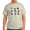 thumbnail image 1 of CafePress - Rattlesnakes Of North America Light T Shirt - Light T-Shirt - CP, 1 of 4