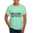 thumbnail image 1 of CafePress - Rule Of Math T Shirt - Men's Classic Graphic Cotton T-Shirt, 1 of 4