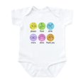 thumbnail image 1 of CafePress - SIGN LANGUAGE Infant Bodysuit - Baby Light Bodysuit, Size Newborn - 24 Months, 1 of 4
