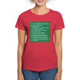 thumbnail image 1 of CafePress - STILL In Grad School Women's Dark T Shirt - Women's Traditional Fit Dark T-Shirt, 1 of 4