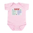 thumbnail image 1 of CafePress - Schnauzer Property Laws 2 Infant Bodysuit - Baby Light Bodysuit, Size Newborn - 24 Months, 1 of 4