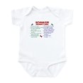 thumbnail image 1 of CafePress - Schnauzer Property Laws 2 Infant Bodysuit - Baby Light Bodysuit, Size Newborn - 24 Months, 1 of 4