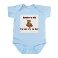 thumbnail image 1 of CafePress - School Teacher Infant Bodysuit - Baby Light Bodysuit, Size Newborn - 24 Months, 1 of 4