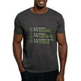 thumbnail image 1 of CafePress - Science Dark T Shirt - Men's Classic Graphic Cotton T-Shirt, 1 of 4