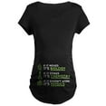 thumbnail image 1 of CafePress - Science Maternity T Shirt - Maternity Dark T-Shirt, 1 of 3