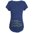 thumbnail image 1 of CafePress - Science Maternity T Shirt - Maternity Dark T-Shirt, 1 of 3