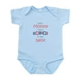 thumbnail image 1 of CafePress - Shhh... Mommy Has A Secret Infant Bodysuit - Baby Light Bodysuit, Size Newborn - 24 Months, 1 of 4