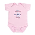 thumbnail image 1 of CafePress - Shhh... Mommy Has A Secret Infant Bodysuit - Baby Light Bodysuit, Size Newborn - 24 Months, 1 of 4