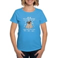 thumbnail image 1 of CafePress - Soft Puggy Warm Puggy T Shirt T Shirt - Women's Traditional Fit Dark T-Shirt, 1 of 4