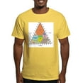 thumbnail image 1 of CafePress - Soil Triangle Diagram Light T Shirt - Men's Classic Graphic T-Shirt, 1 of 4