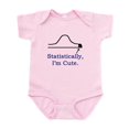 thumbnail image 1 of CafePress - Statistically, I'm Cute. Infant Bodysuit - Baby Light Bodysuit, Size Newborn - 24 Months, 1 of 4