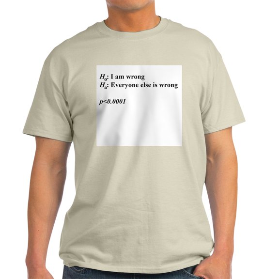 CafePress - Statistics T Shirt - Men's Classic Graphic T-Shirt