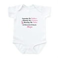 thumbnail image 1 of CafePress - Supporting Admiring Honoring 1.2 (BC) Infant Bodys - Baby Light Bodysuit, Size Newborn - 24 Months, 1 of 4