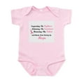 thumbnail image 1 of CafePress - Supporting Admiring Honoring 1.2 (BC) Infant Bodys - Baby Light Bodysuit, Size Newborn - 24 Months, 1 of 4