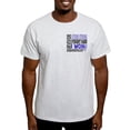 thumbnail image 1 of CafePress - Survivor 4 Esophageal Cancer Shirts And Gifts Whit - Men's Classic Graphic T-Shirt, 1 of 4