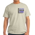 thumbnail image 1 of CafePress - Survivor 4 Esophageal Cancer Shirts And Gifts Whit - Men's Classic Graphic T-Shirt, 1 of 4